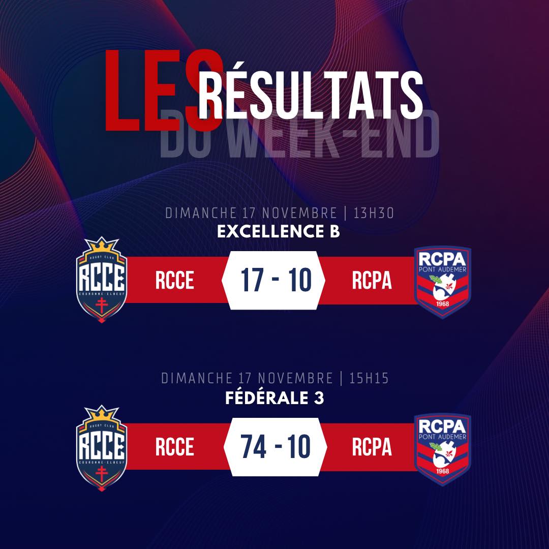 2024 2025 semaine 13 resultats des seniors